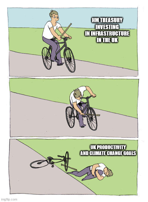 a cyclist with a stick is in the top panel. they represent the Treasury investing in UK infrastructure. they put the stick through the wheel. they fall over, and that represents UK climate goals and productivity